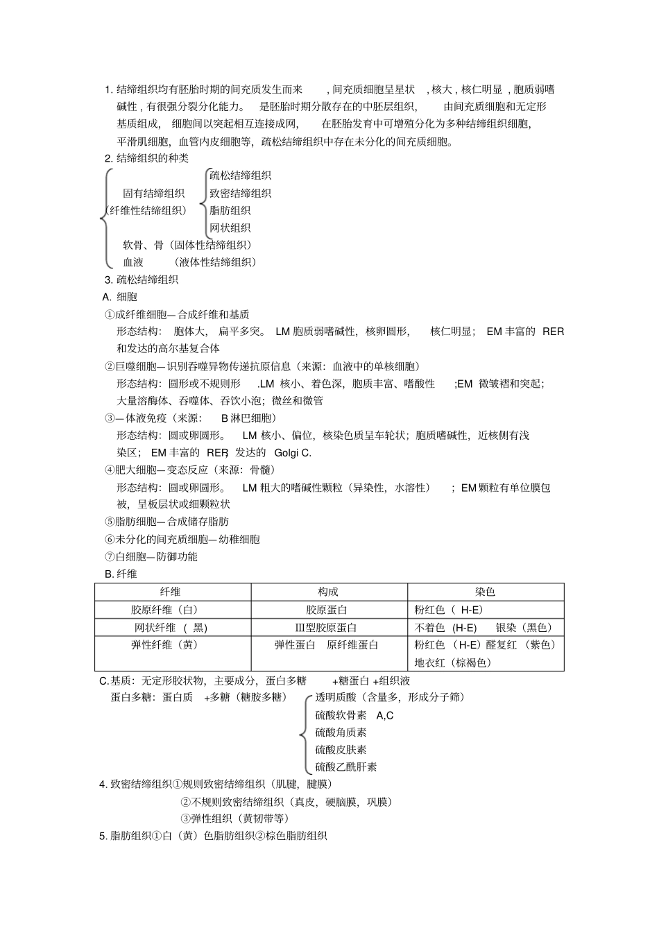 组织胚胎学重点整理_第3页