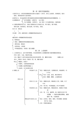 组织胚胎学重点整理