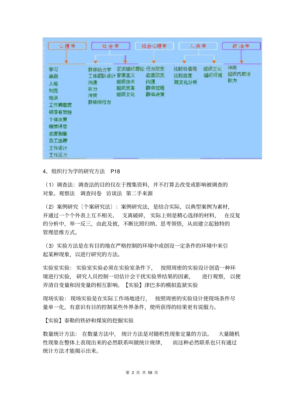 组织行为学-完整_第2页