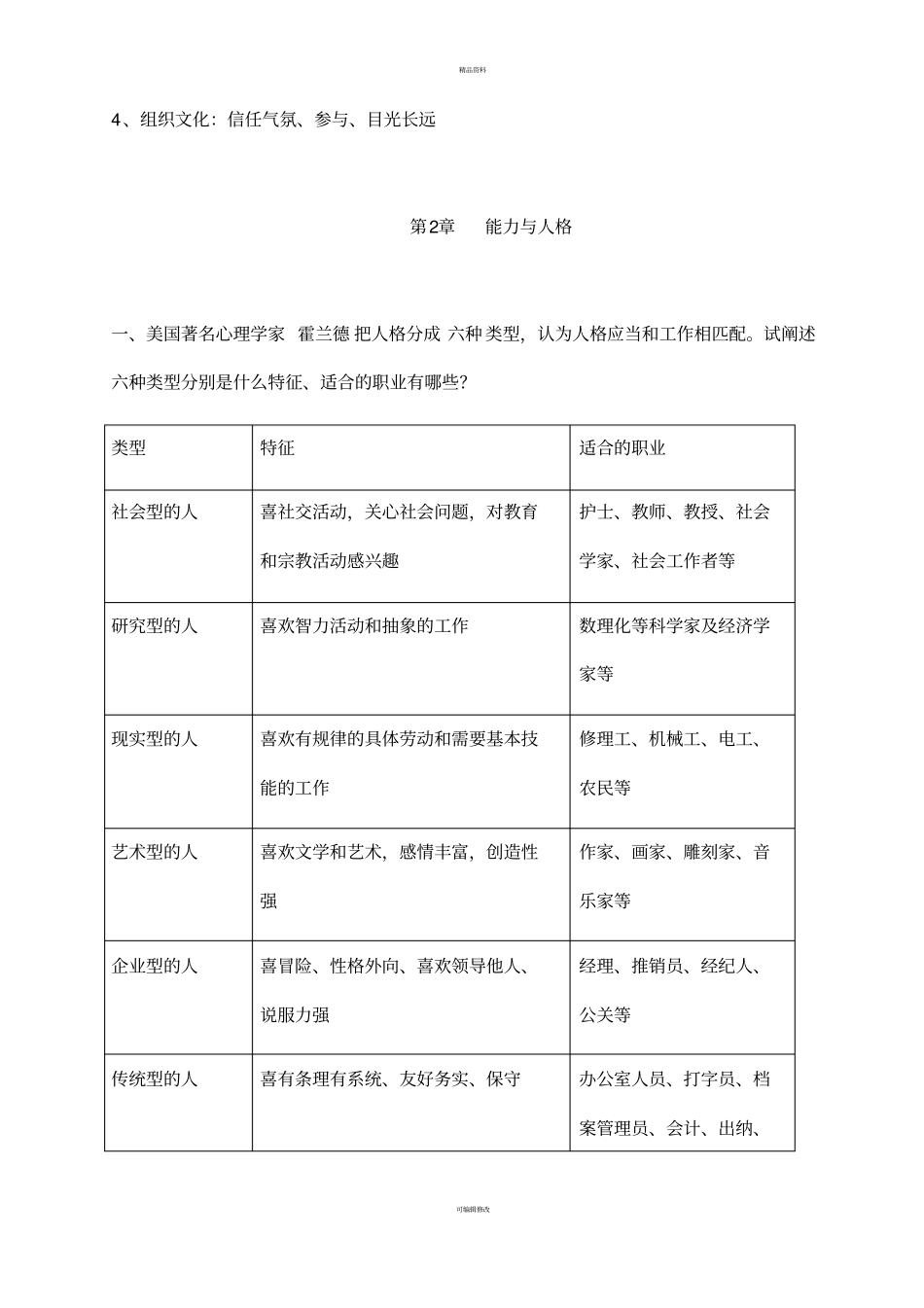 组织行为学核心内容_第2页