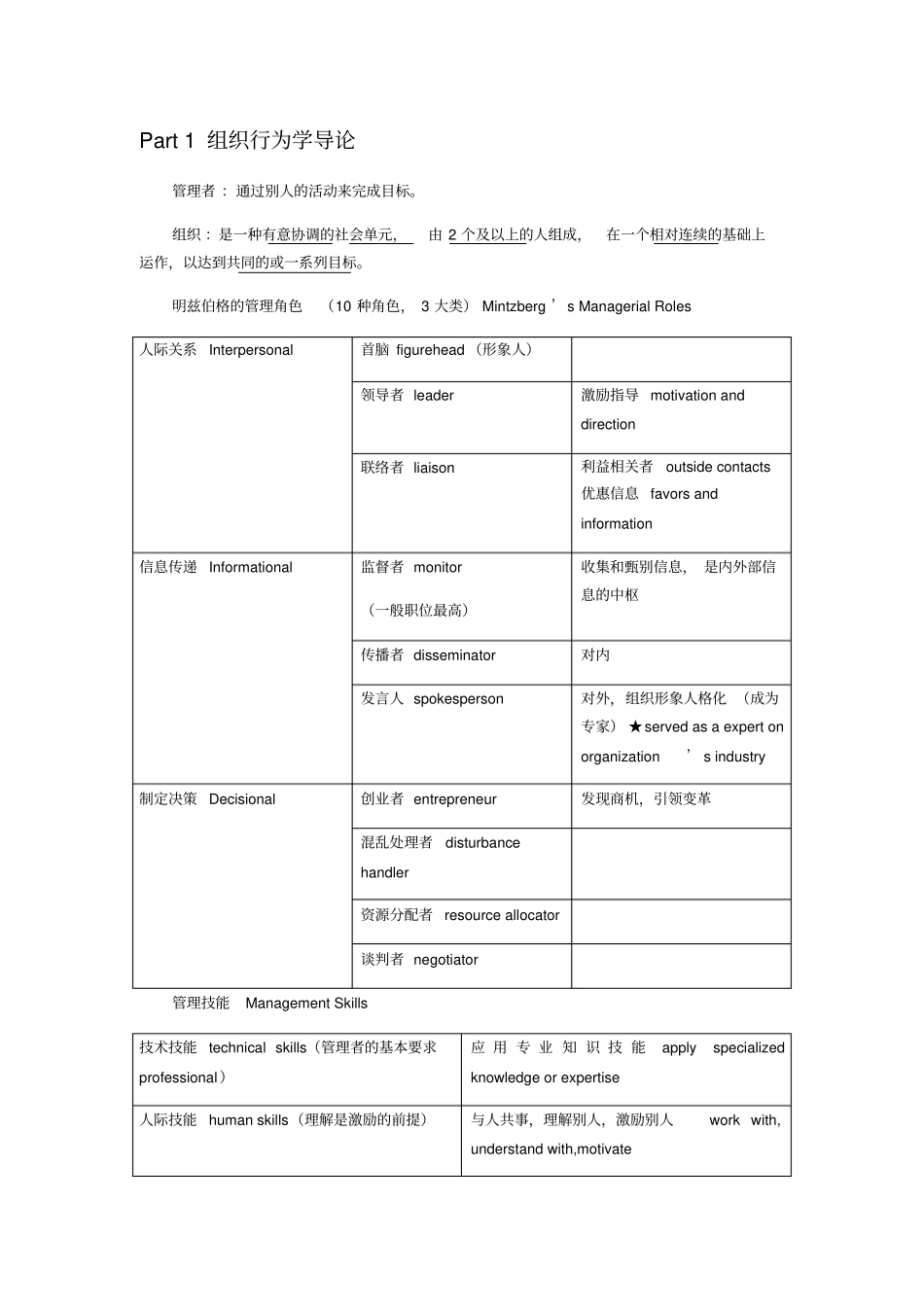 组织行为学笔记_第1页