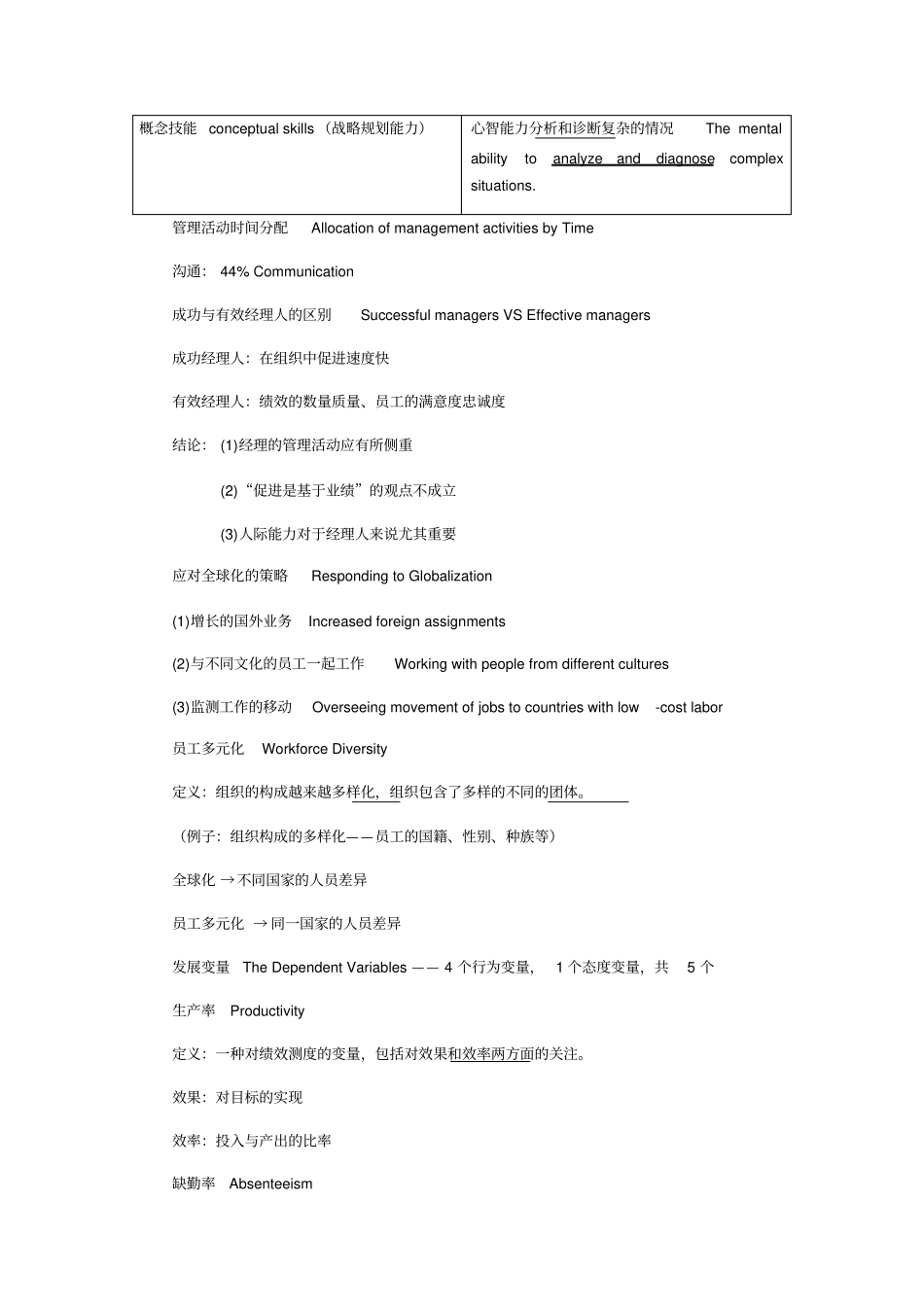 组织行为学笔记_第2页