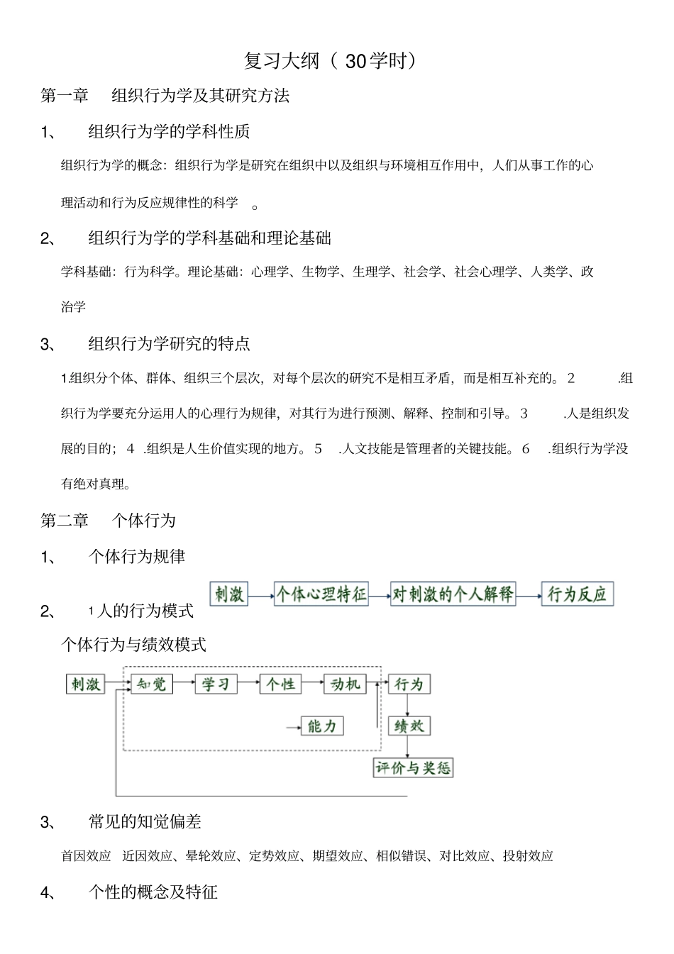 组织行为学重点范围_第1页