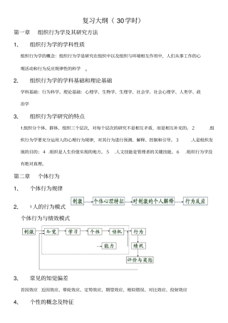 组织行为学重点范围