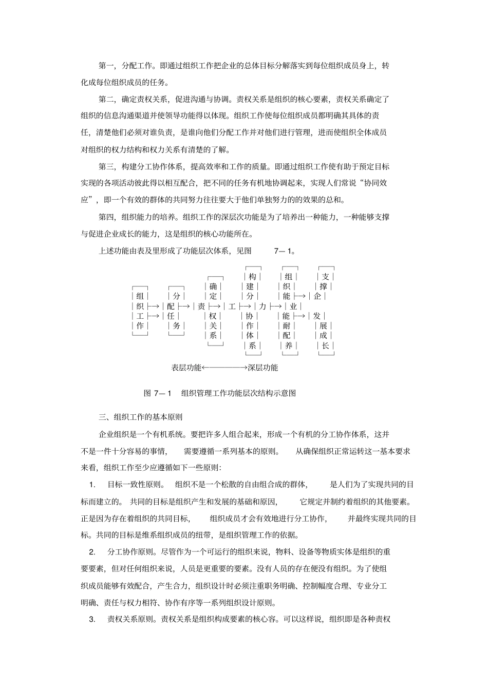 组织设计与组织结构_第2页