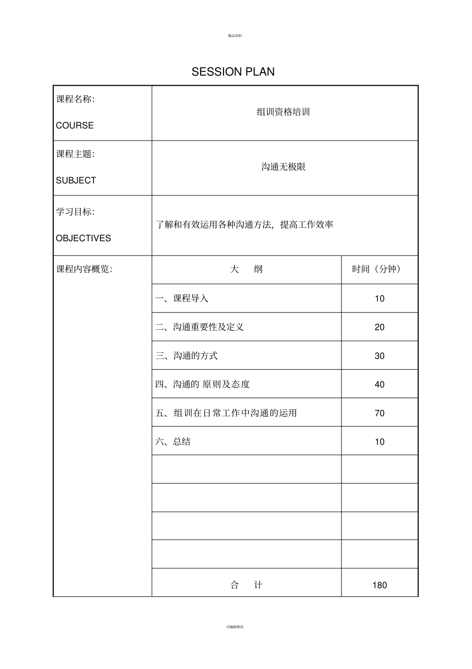 组训资格班-有效沟通讲师手册_第2页