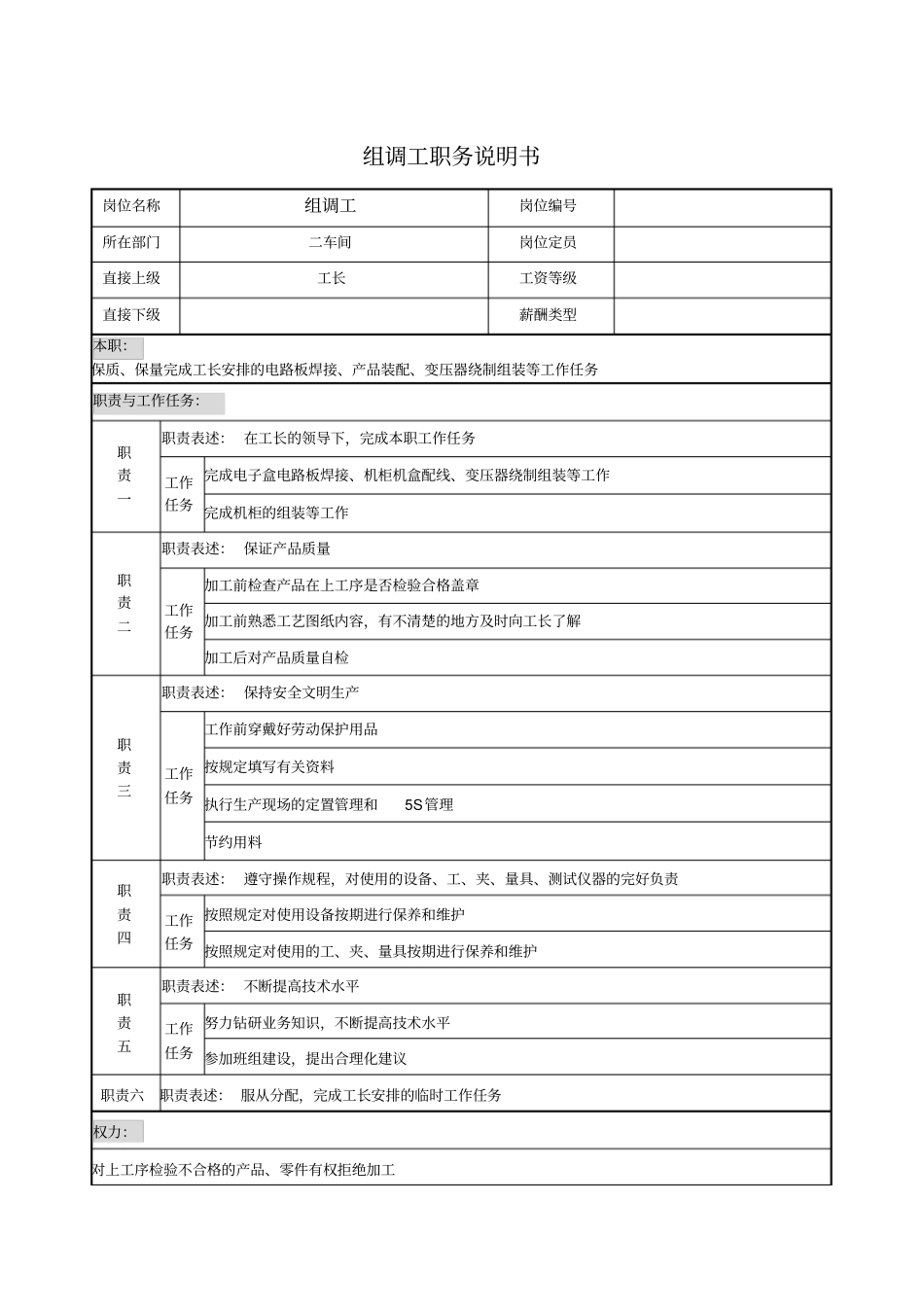 组调工职务说明书_第1页