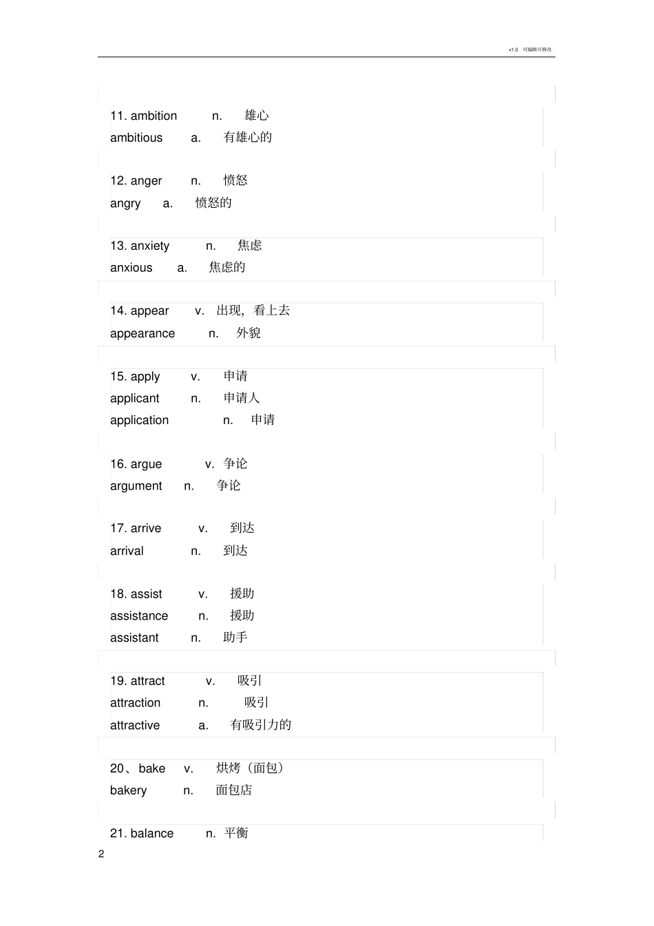 组重要单词变形_第2页