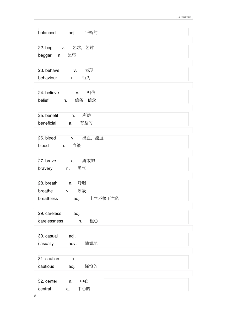 组重要单词变形_第3页