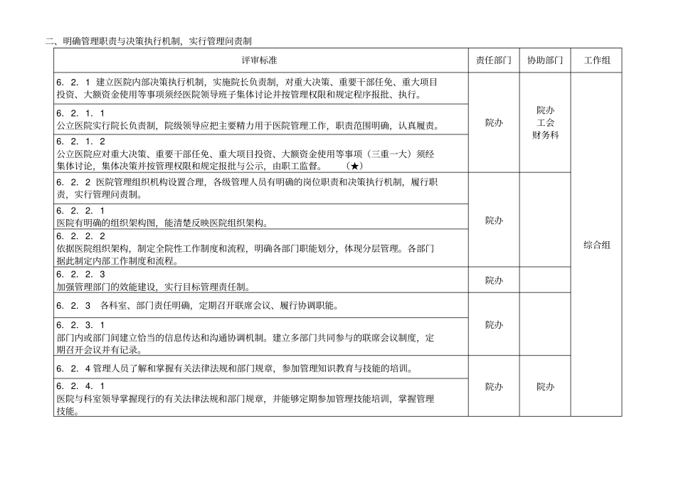 细则分解6、7两章_第2页