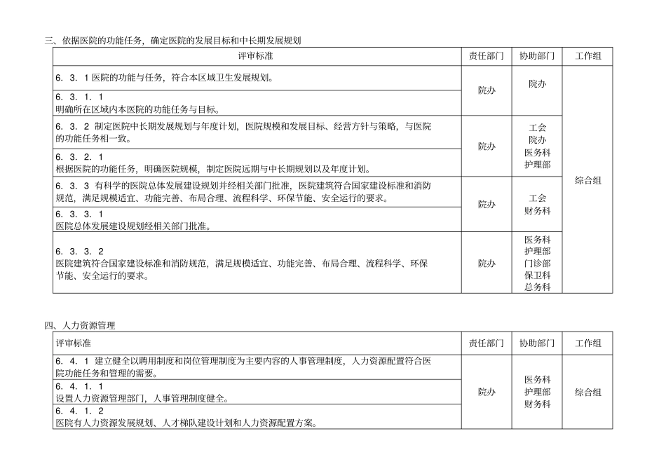 细则分解6、7两章_第3页