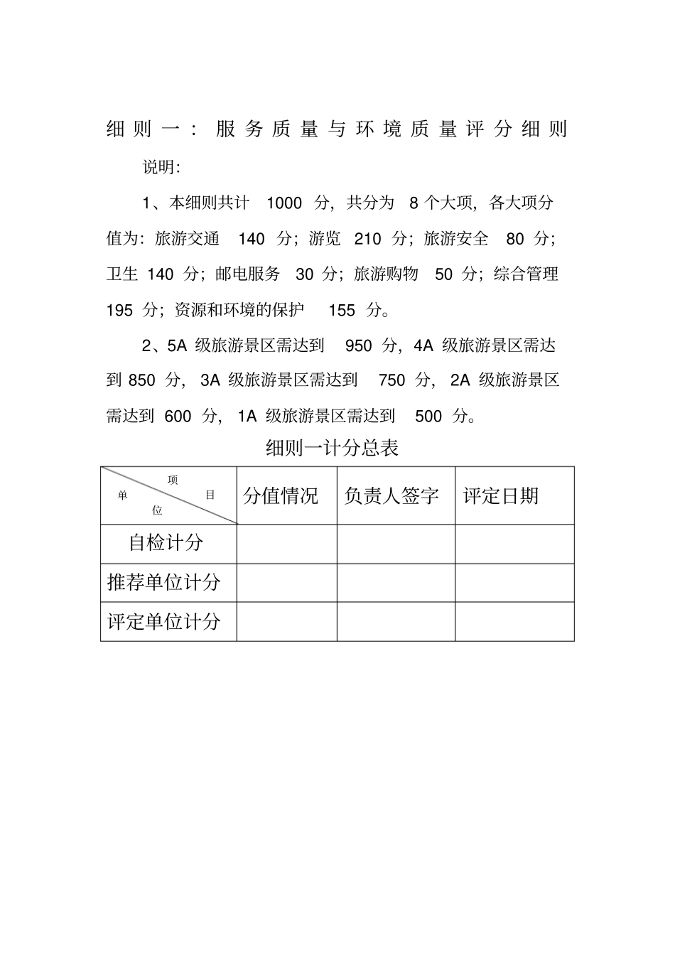 细则一：服务质量与环境质量评分细则_第1页
