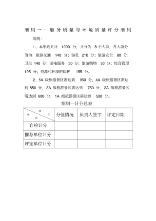 细则一：服务质量与环境质量评分细则