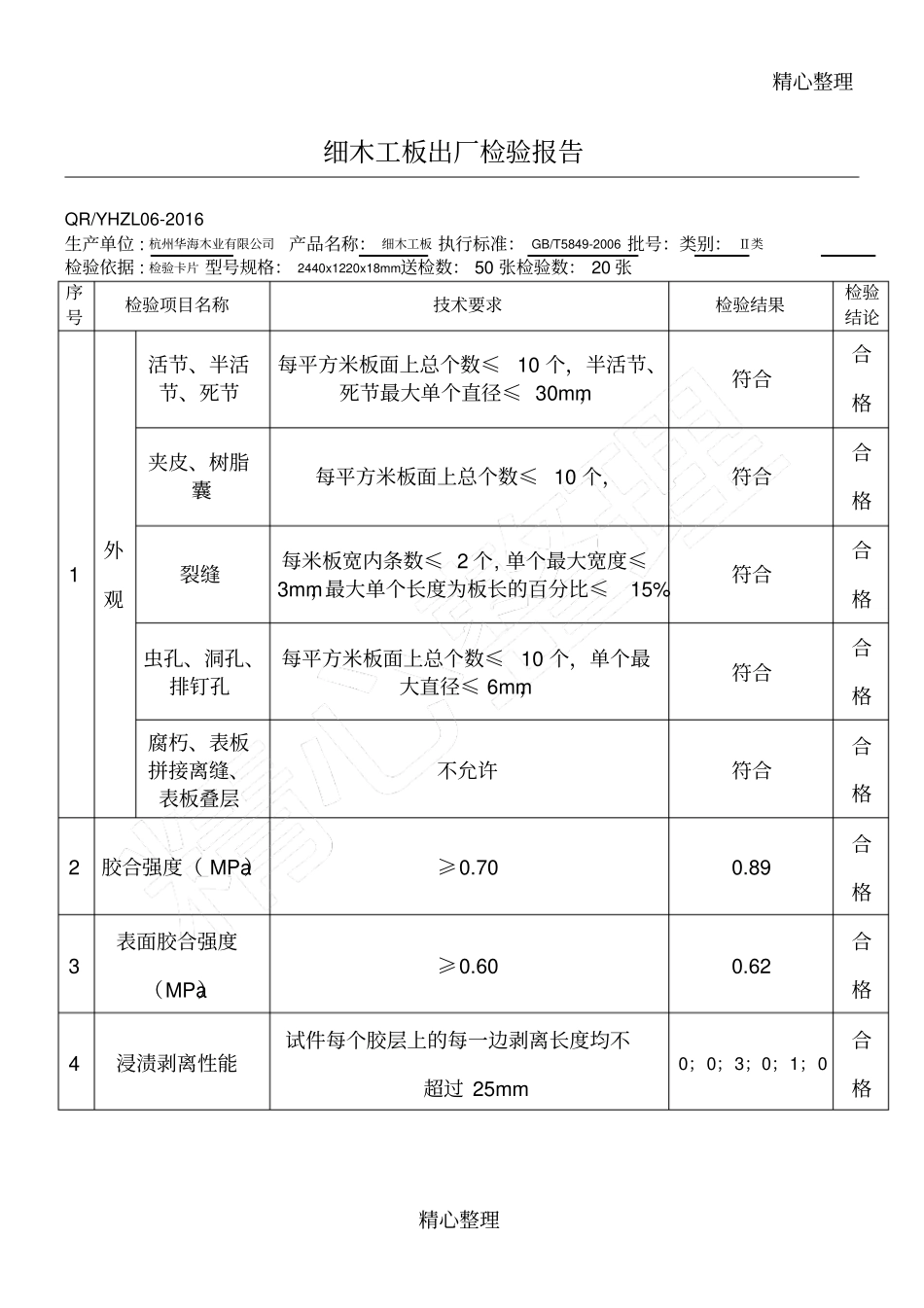 细木工板出厂检验报告电子版_第1页