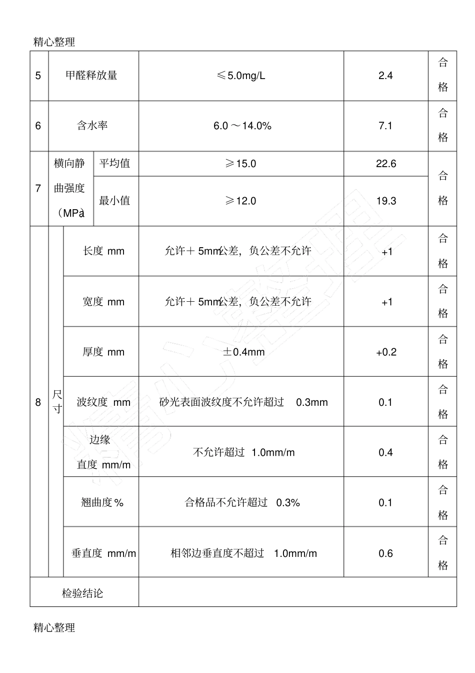 细木工板出厂检验报告电子版_第2页