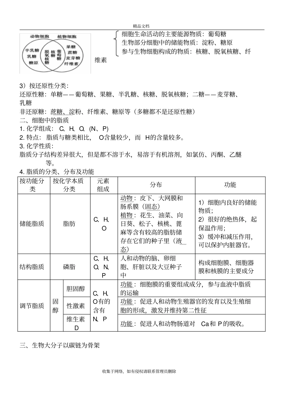 细胞中的糖类和脂质--知识点总结知识讲解_第3页