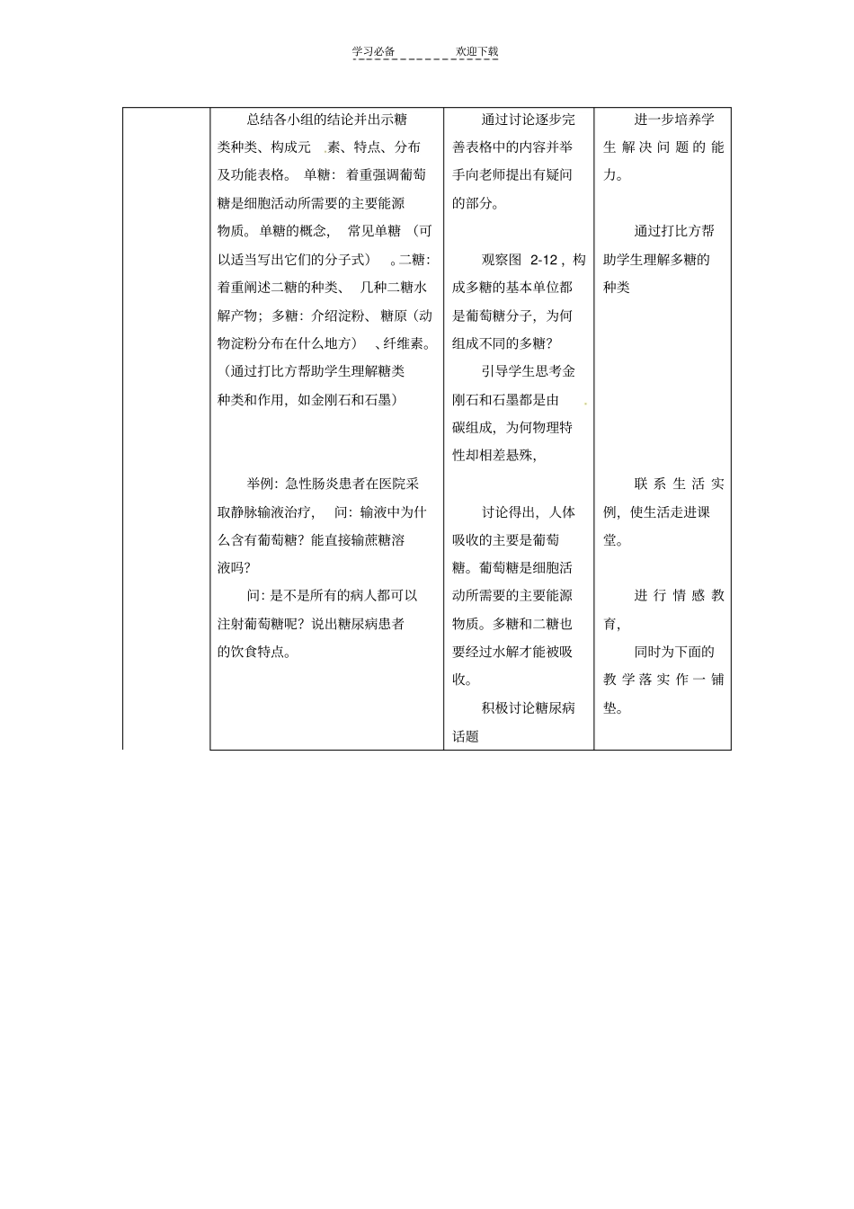 细胞中的糖类和脂质教学设计_第3页