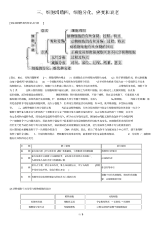 细胞增殖细胞分化、癌变和衰老52874