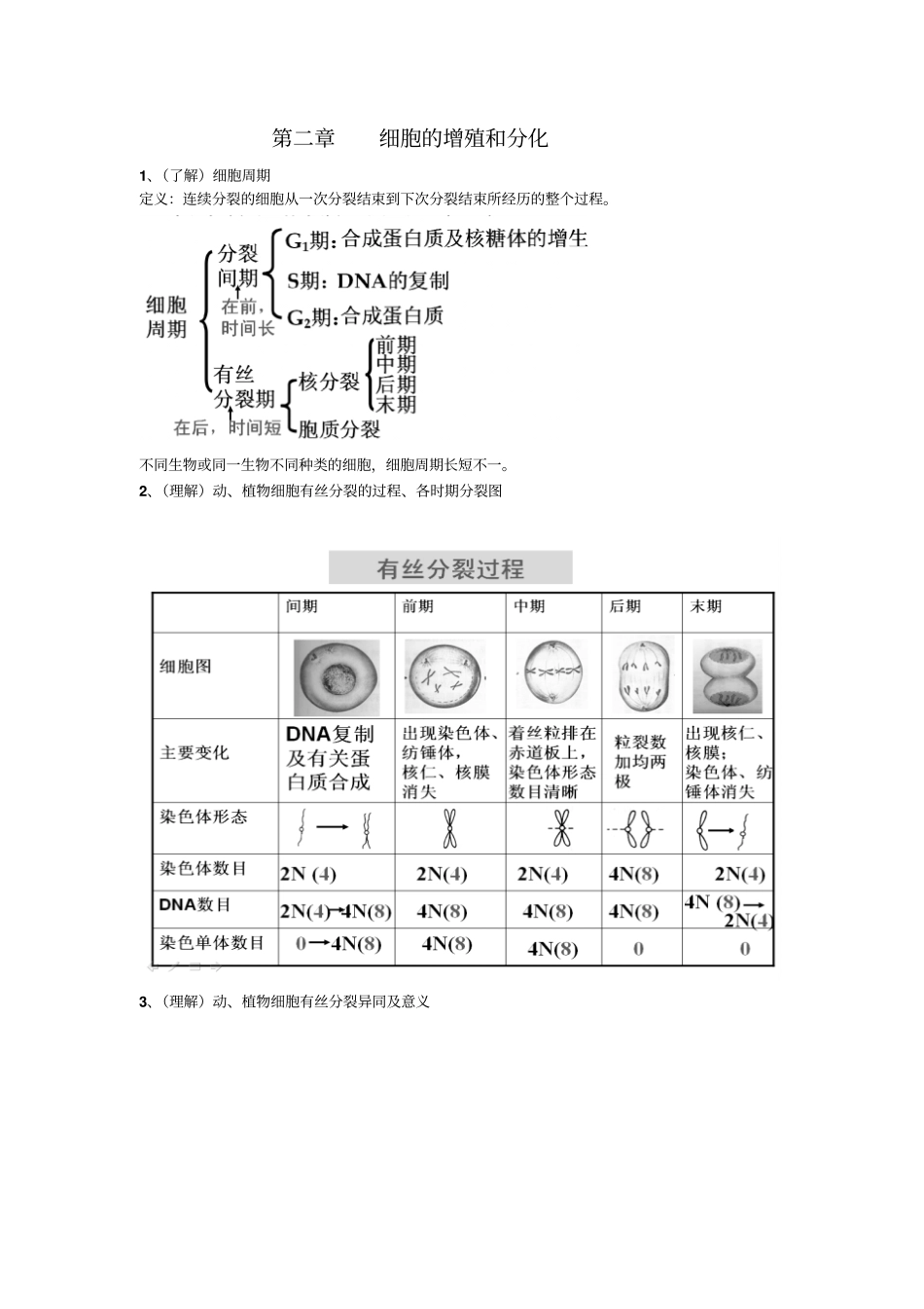 细胞增殖衰老分化和癌变知识点_第1页