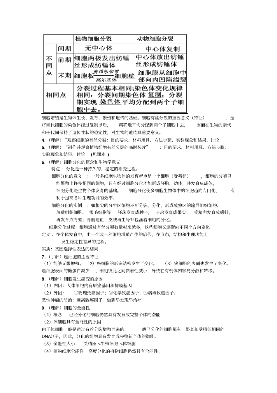 细胞增殖衰老分化和癌变知识点_第2页