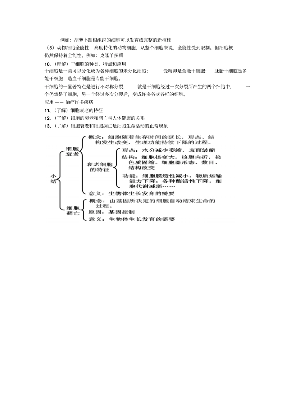 细胞增殖衰老分化和癌变知识点_第3页