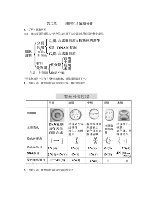 细胞增殖衰老分化和癌变知识点