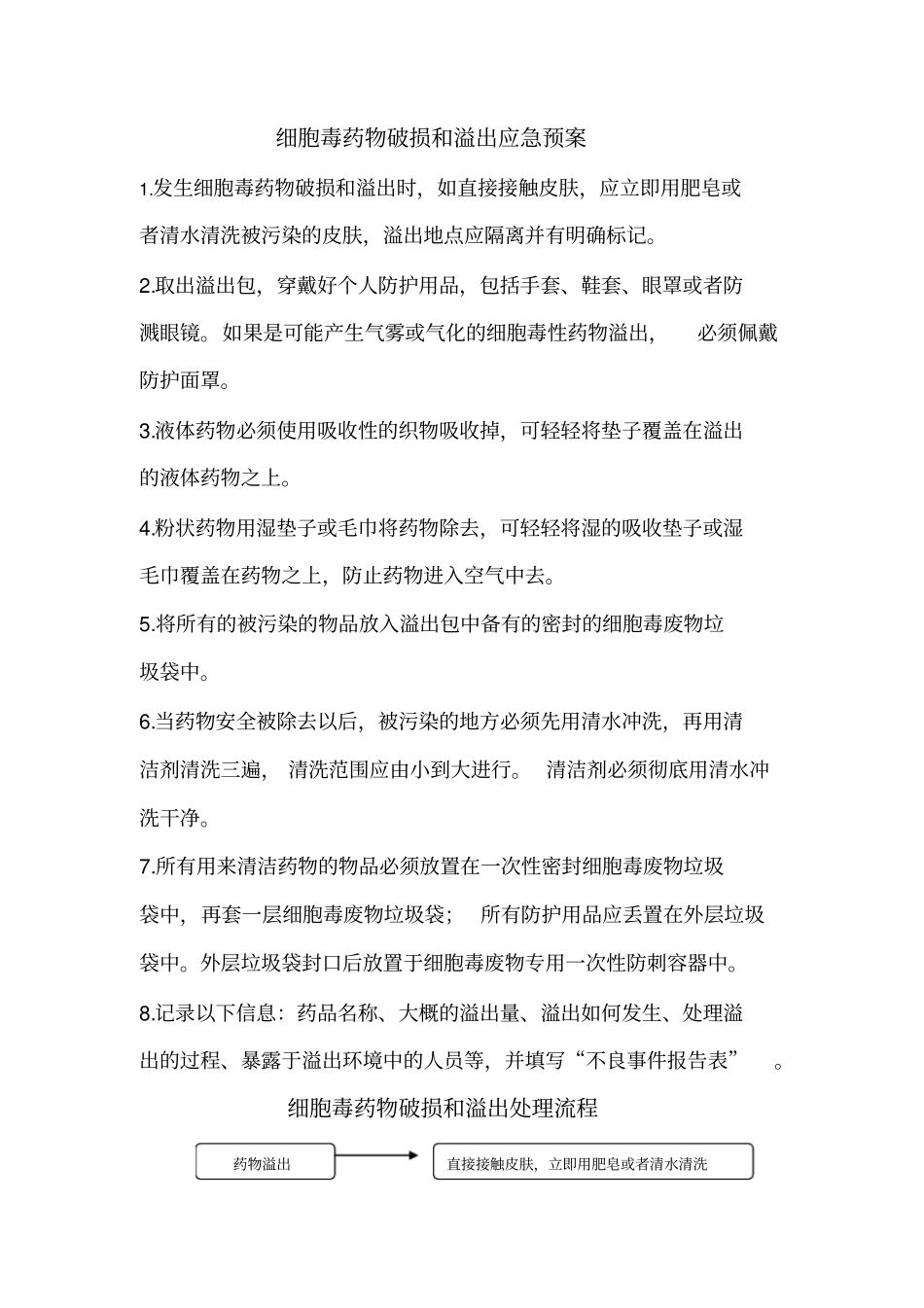 细胞毒药物破损和溢出处理流程_1063_第1页