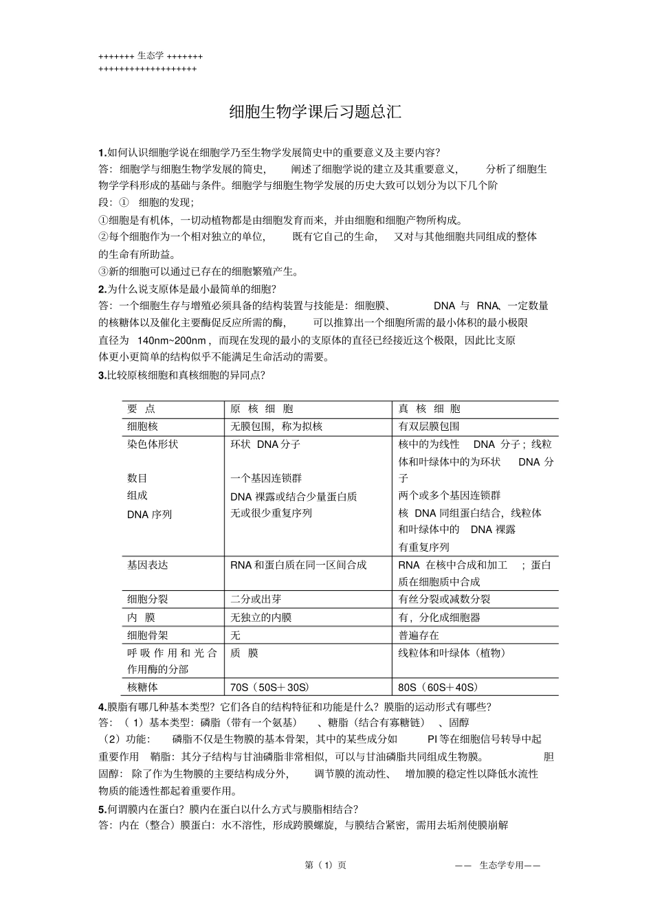 细胞生物学习题整理郑维彬汇总_第1页