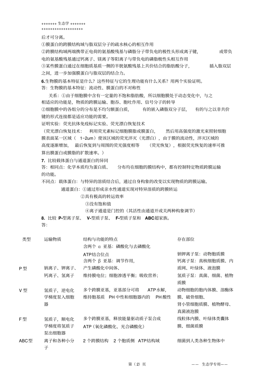 细胞生物学习题整理郑维彬汇总_第2页
