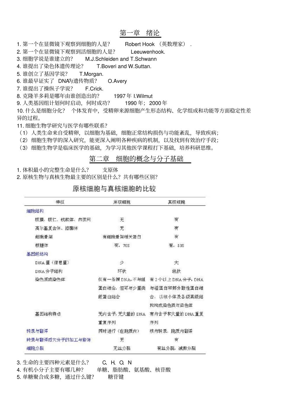 细胞生物学复习题全汇总_第1页