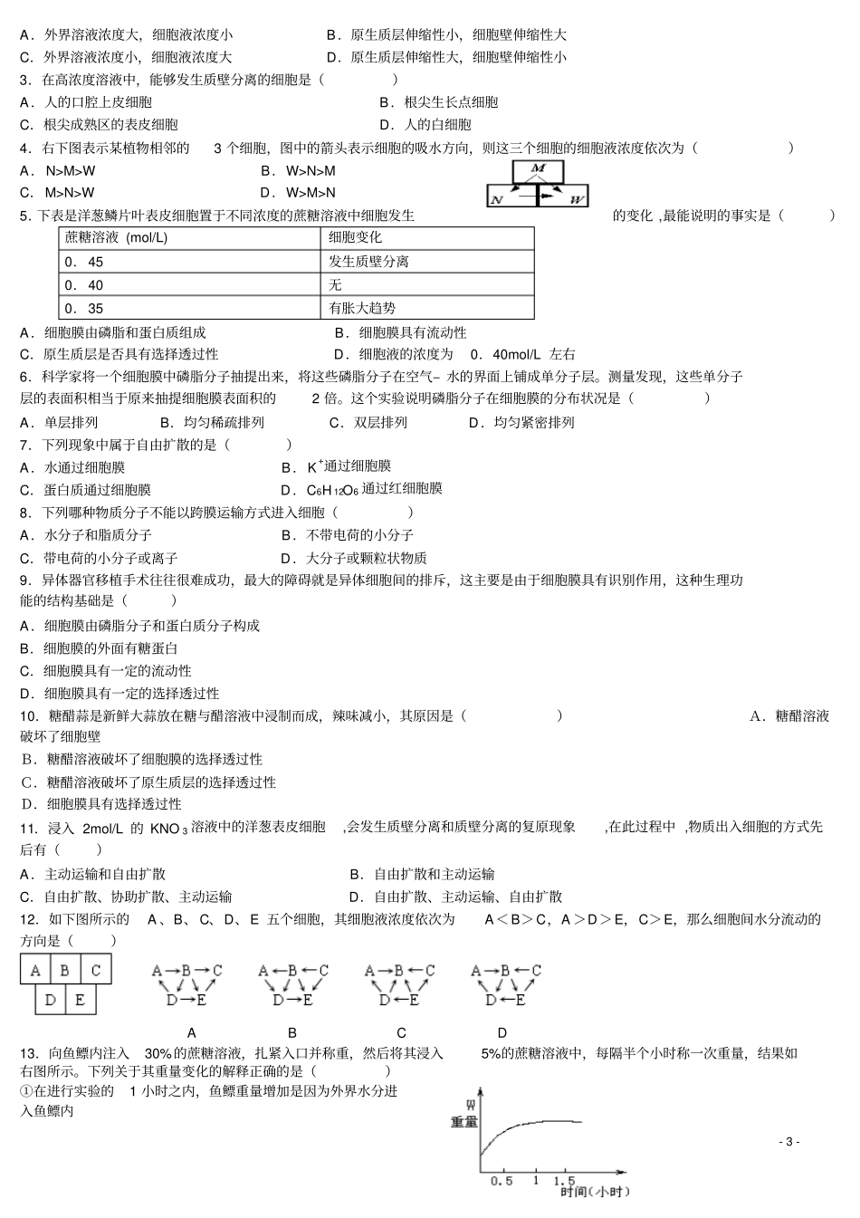 细胞的物质输入与输出_第3页