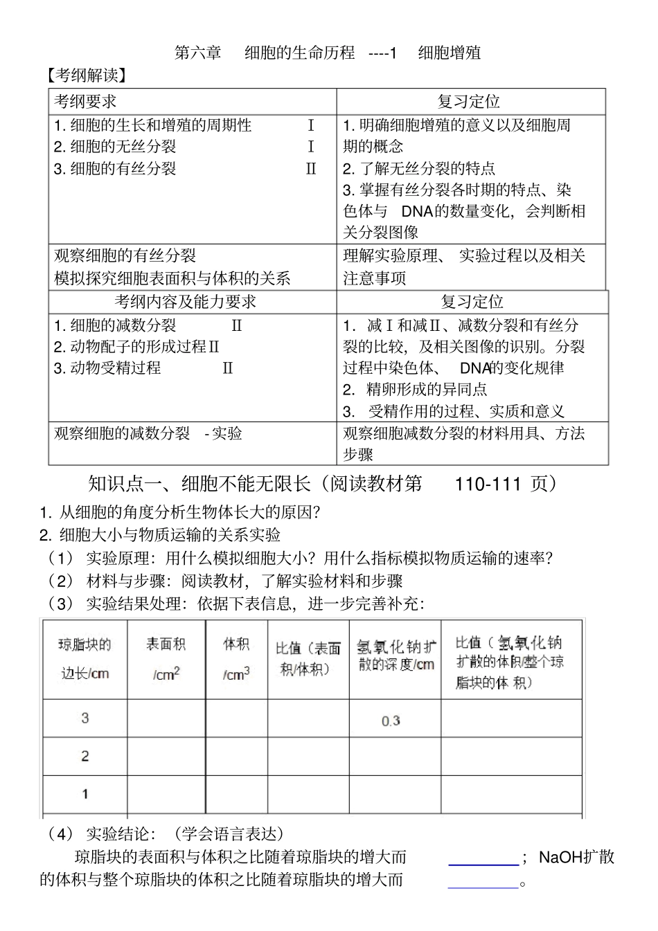 细胞的生命历程---细胞增殖有丝分裂和减数分裂_第1页