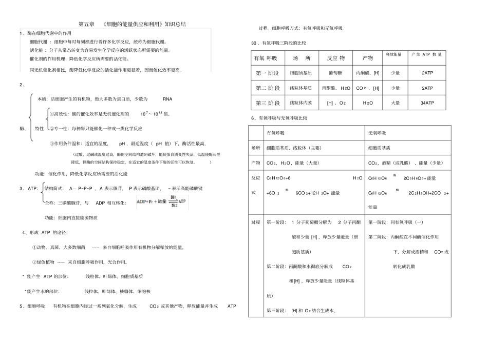 细胞的能量供应和利用知识总结_第1页