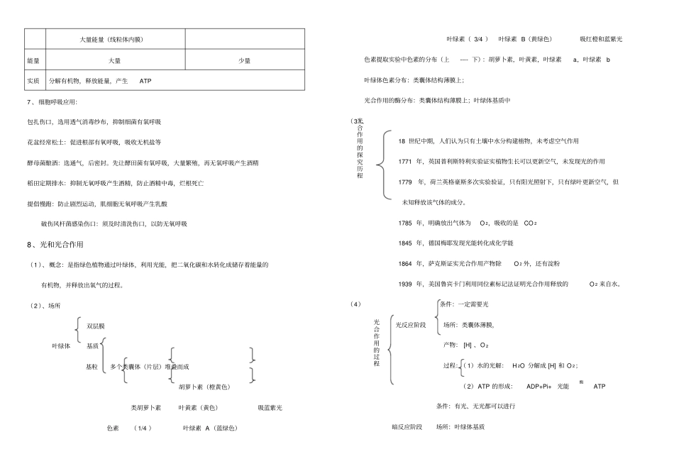 细胞的能量供应和利用知识总结_第2页