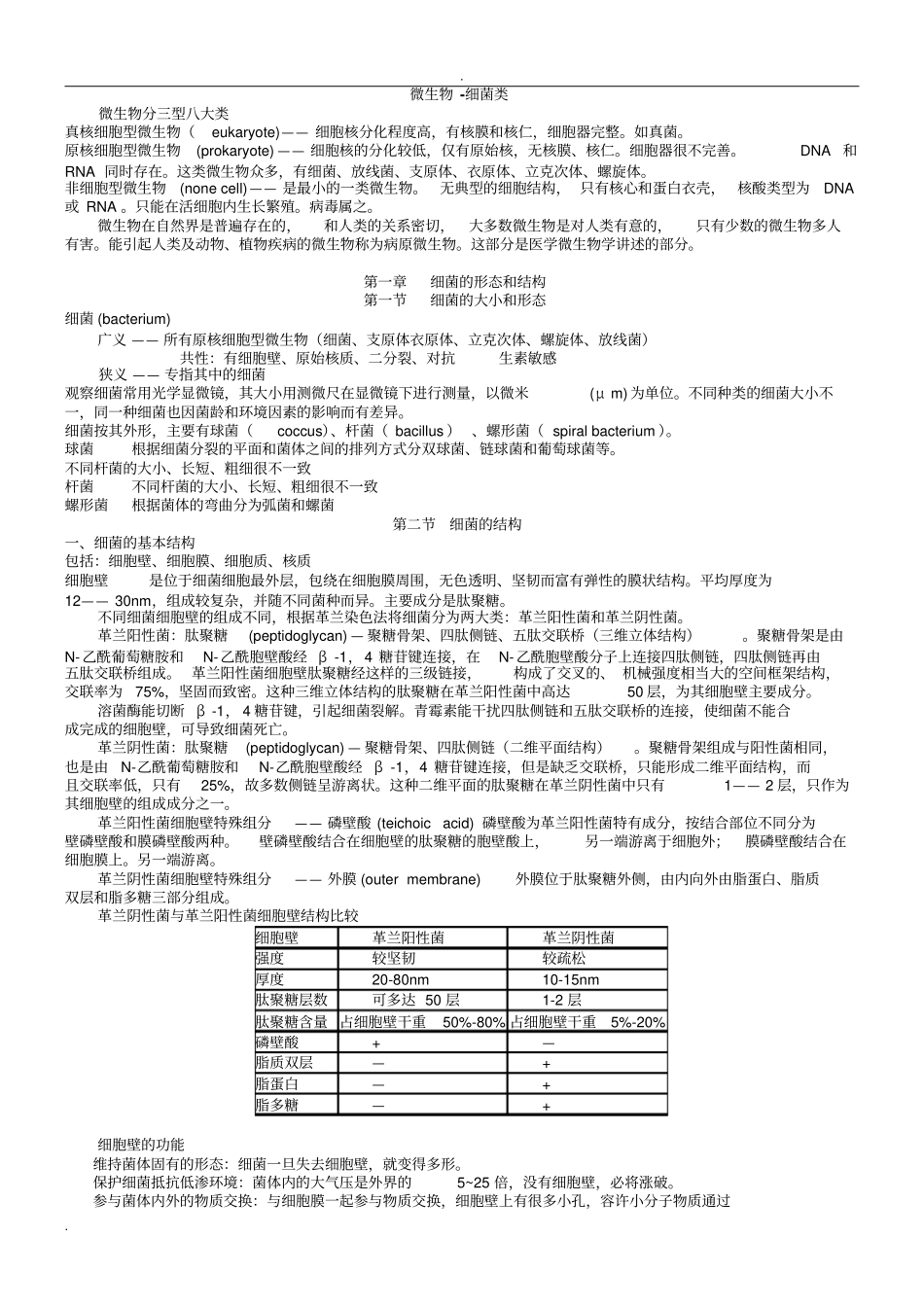 细菌总论---细菌知识归纳总结_第1页