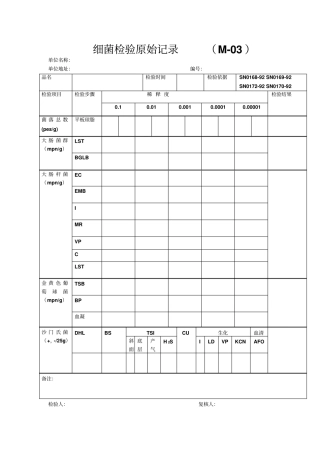 细菌检验原始记录表表格模板、