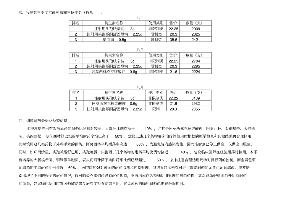细菌耐药监测预警公示_第2页