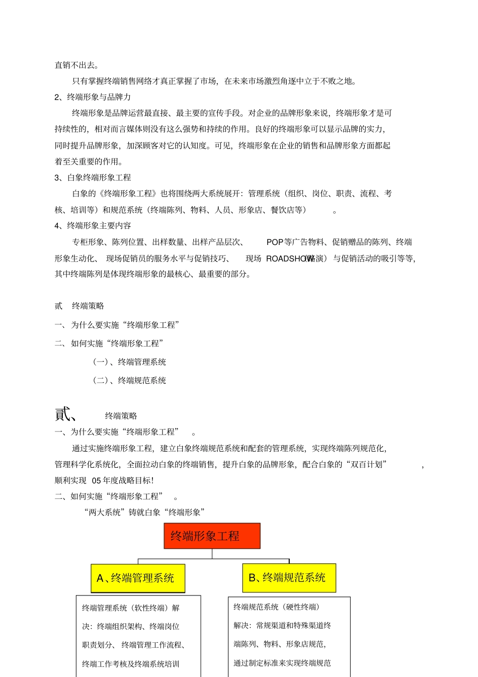 终端形象规范_第3页