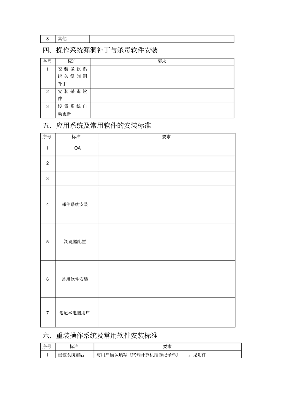 终端计算机维护维修操作规程_第2页
