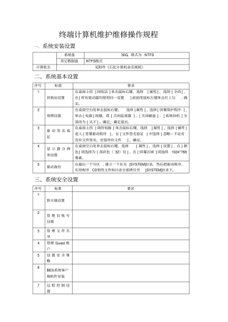 终端计算机维护维修操作规程