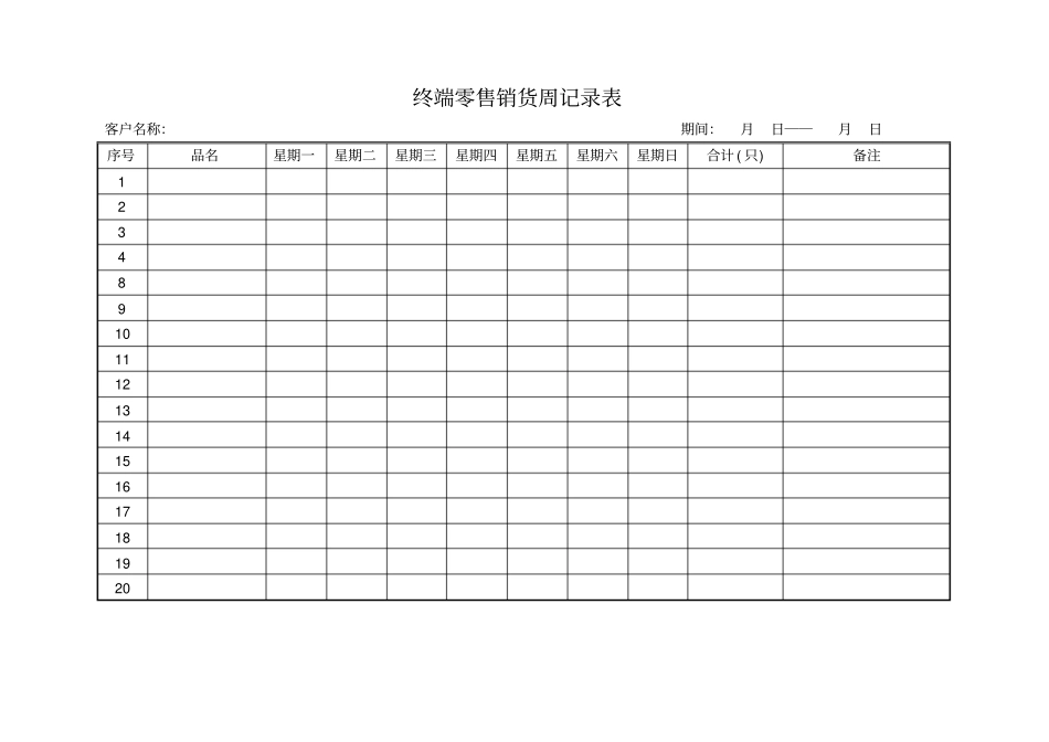 终端零售销货周记录表模板_第1页