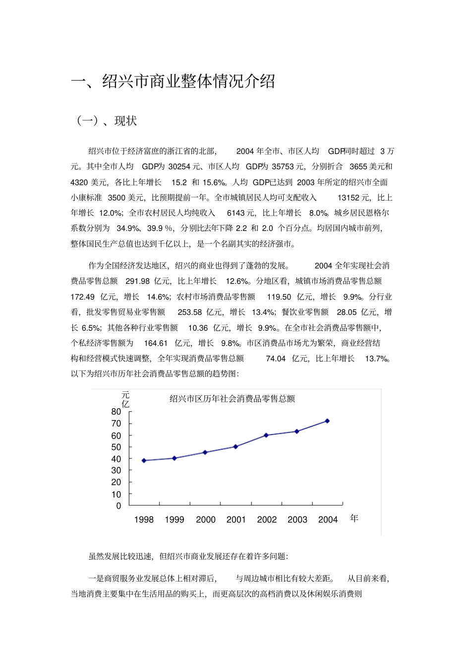 绍兴商业地产场调查分析_第3页