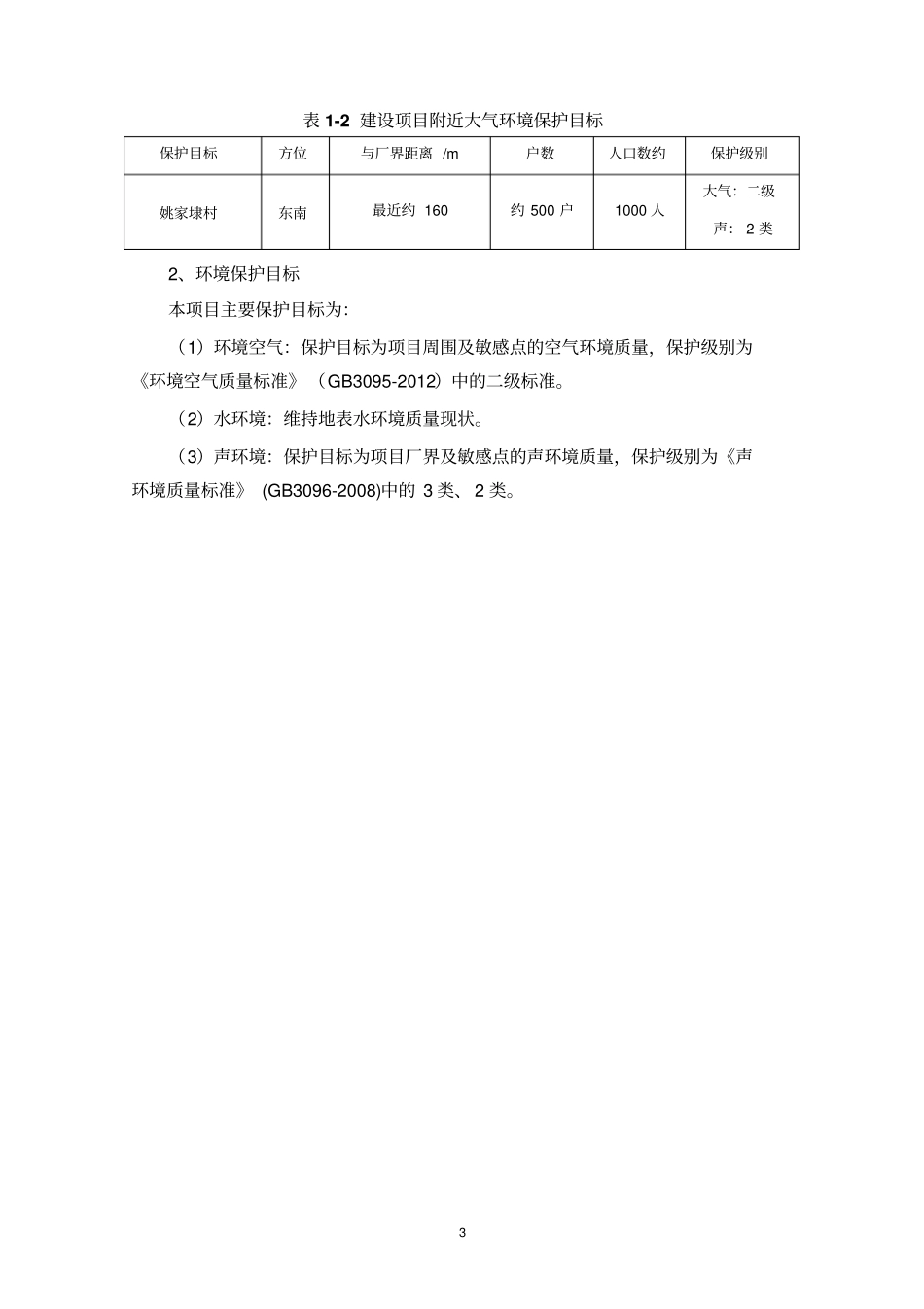 绍兴捷鑫植绒有限公司年产纺织面料植绒绣花面料植绒产品1500万米项目立项环境评价报告表_第3页