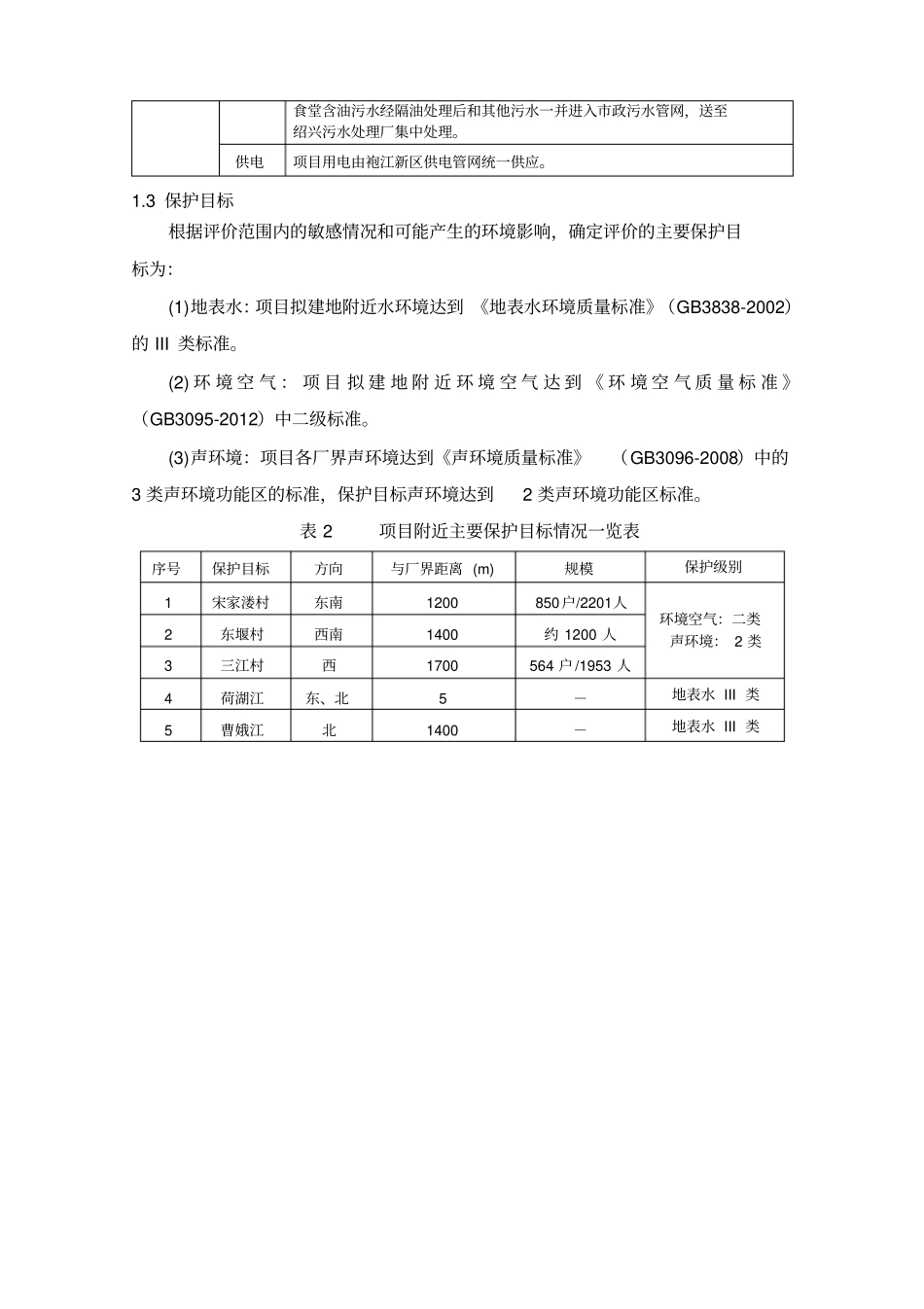 绍兴欧凯装饰材料有限公司年产GRCEPS产品10万平方米项_第3页