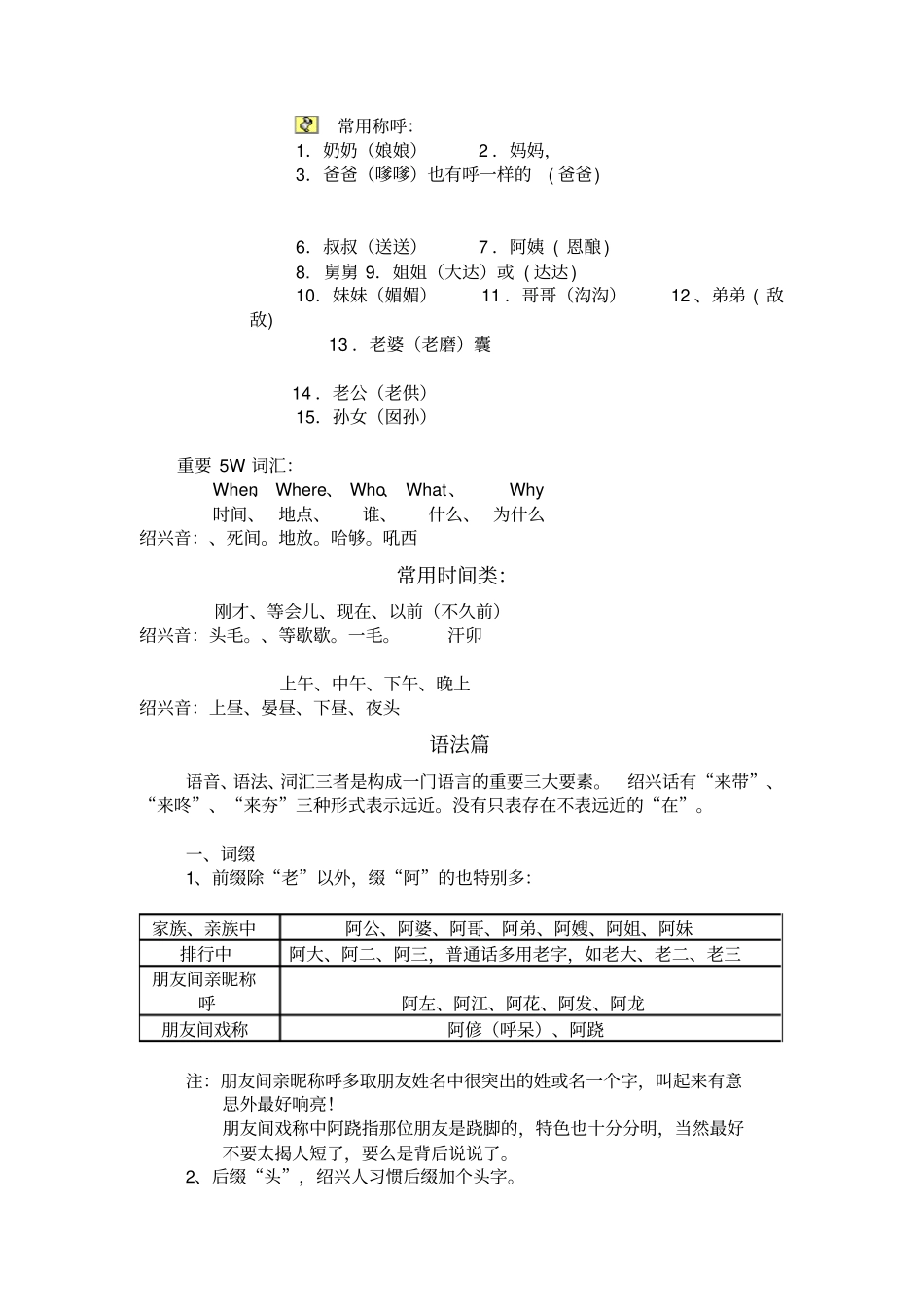 绍兴话学习讲解_第1页