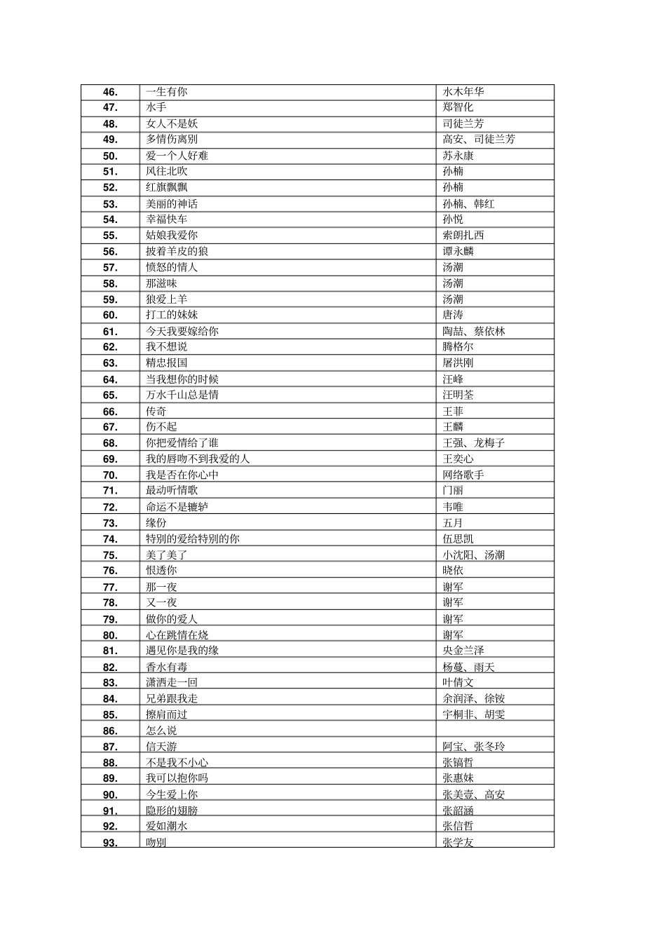 经典好听歌曲讲解_第2页