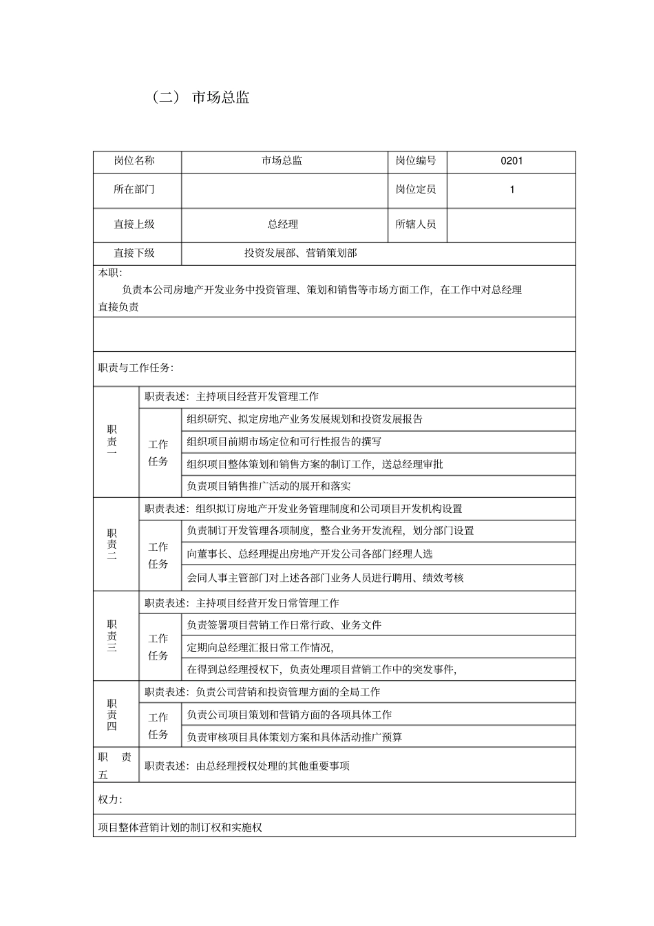 经典岗位职务说明书汇编_第3页