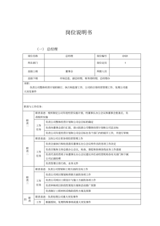 经典岗位职务说明书汇编