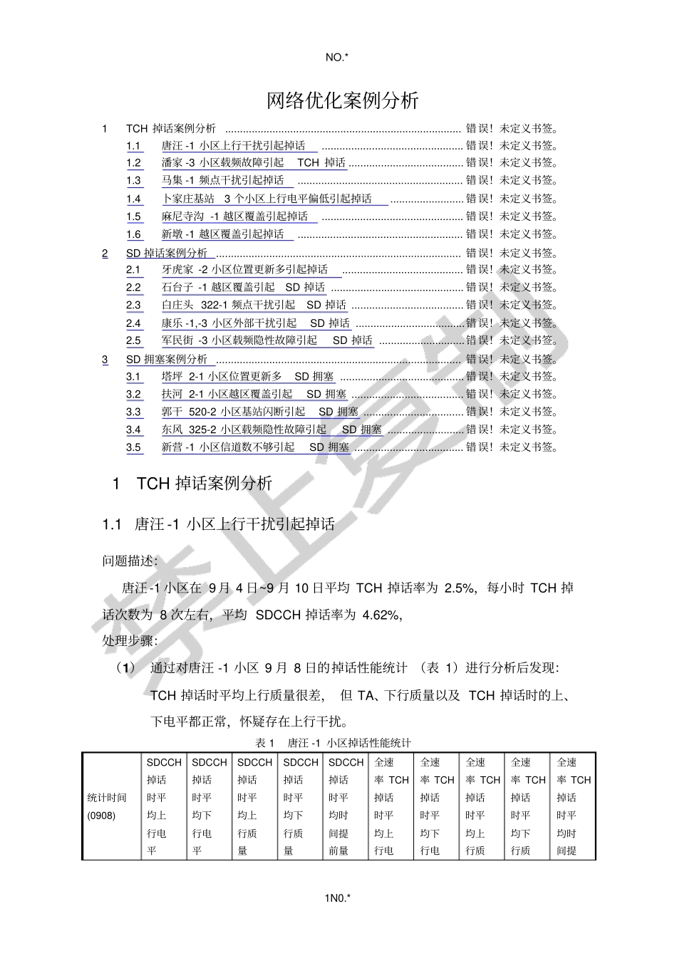 经典网络优化案例分析_第1页