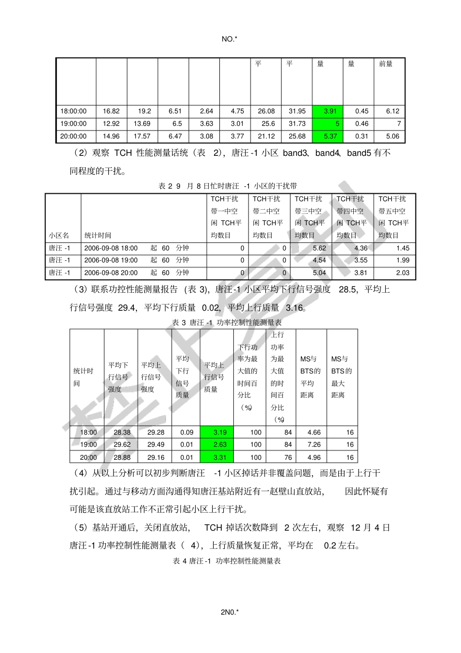 经典网络优化案例分析_第2页